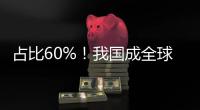 占比60%！我国成全球人工智能专利最大拥有国