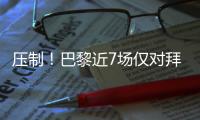 压制�
！巴黎近7场仅对拜仁射门落后：23