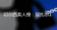 切尔西卖人榜：阿扎尔1.2亿断层&哈弗茨芒特2/3位，马杜埃凯进前5