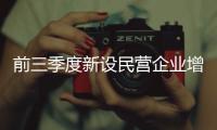 前三季度新设民营企业增长15.3%