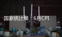 国家统计局：6月CPI同比上涨0.1%
，由降转涨
，核心CPI继续回升