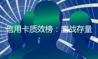 信用卡质效榜：鏖战存量市场
，谁在精耕细作�？