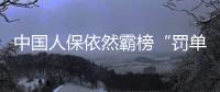 中国人保依然霸榜“罚单之王”，中国太保首得“罚金冠军”｜金融合规月榜