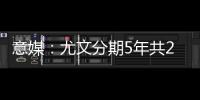 意媒
：尤文分期5年共2400万欧报价孔塞桑	
�，波尔图想2500万欧只分期2年