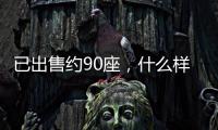 已出售约90座，什么样的万达广场最好卖
？