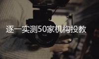 逐一实测50家机构投教产品，喜忧各是什么？丨基金投教测评③