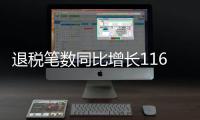 退税笔数同比增长116%	！优化离境退税政策首月显成效
