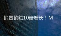 销量销额10倍增长	！MOVA业绩猛增创红利