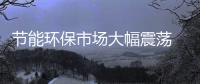 节能环保市场大幅震荡 价值投资有望重回视野