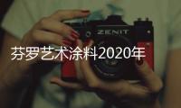 芬罗艺术涂料2020年五一劳动节放假通知
！