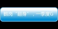 鹤岗“翻身”
，一季度GDP增速何以达到全省第一？