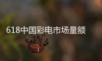 618中国彩电市场量额双增 98英寸及以上销量大涨