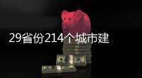 29省份214个城市建立房地产融资协调机制