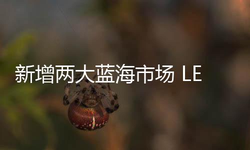 显色指数
、市场2020年